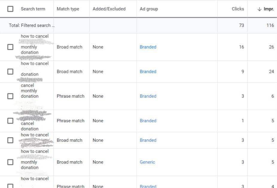 search query report showing cancellation intent